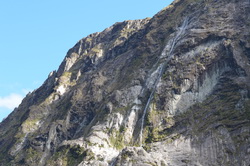 Camera Flat Waterfall